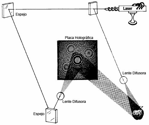 fig-1